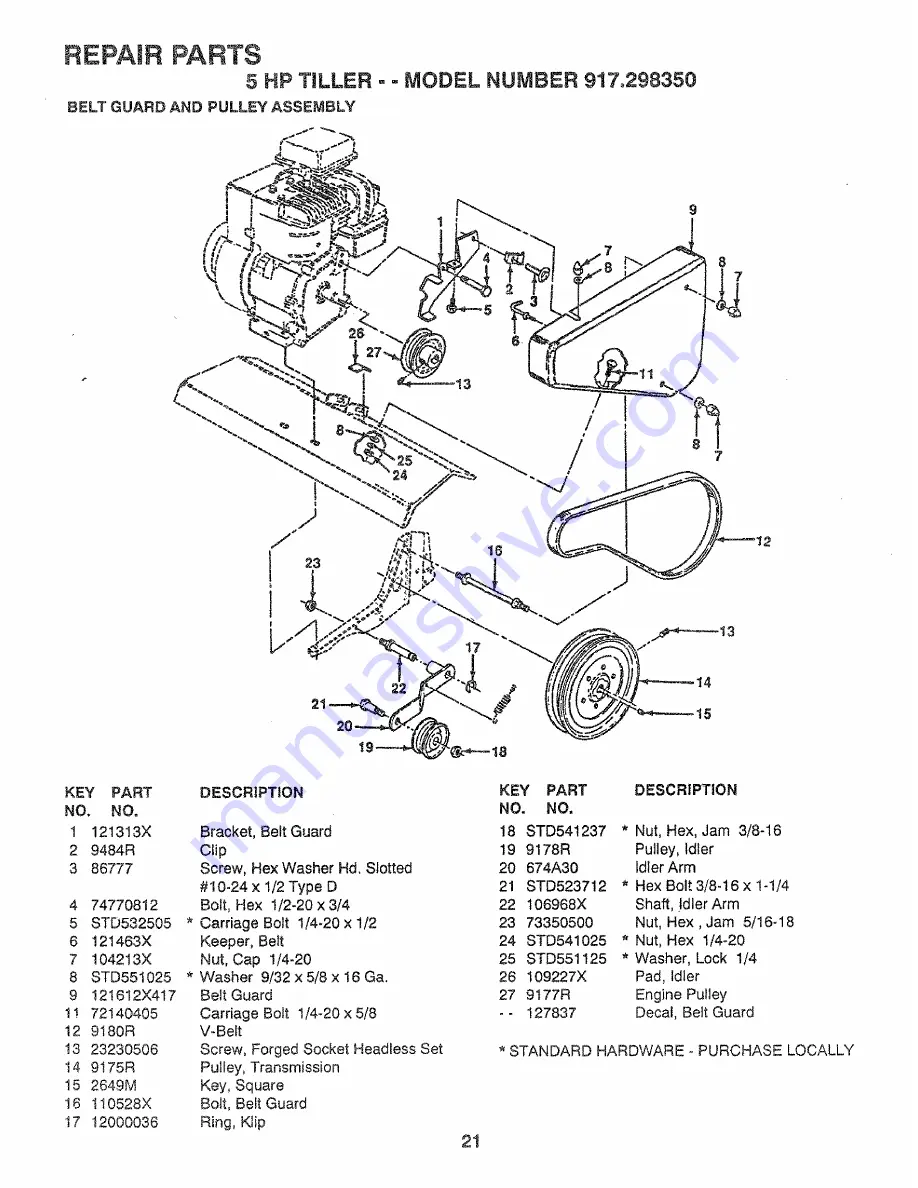 Craftsman 917.298350 Owner'S Manual Download Page 21