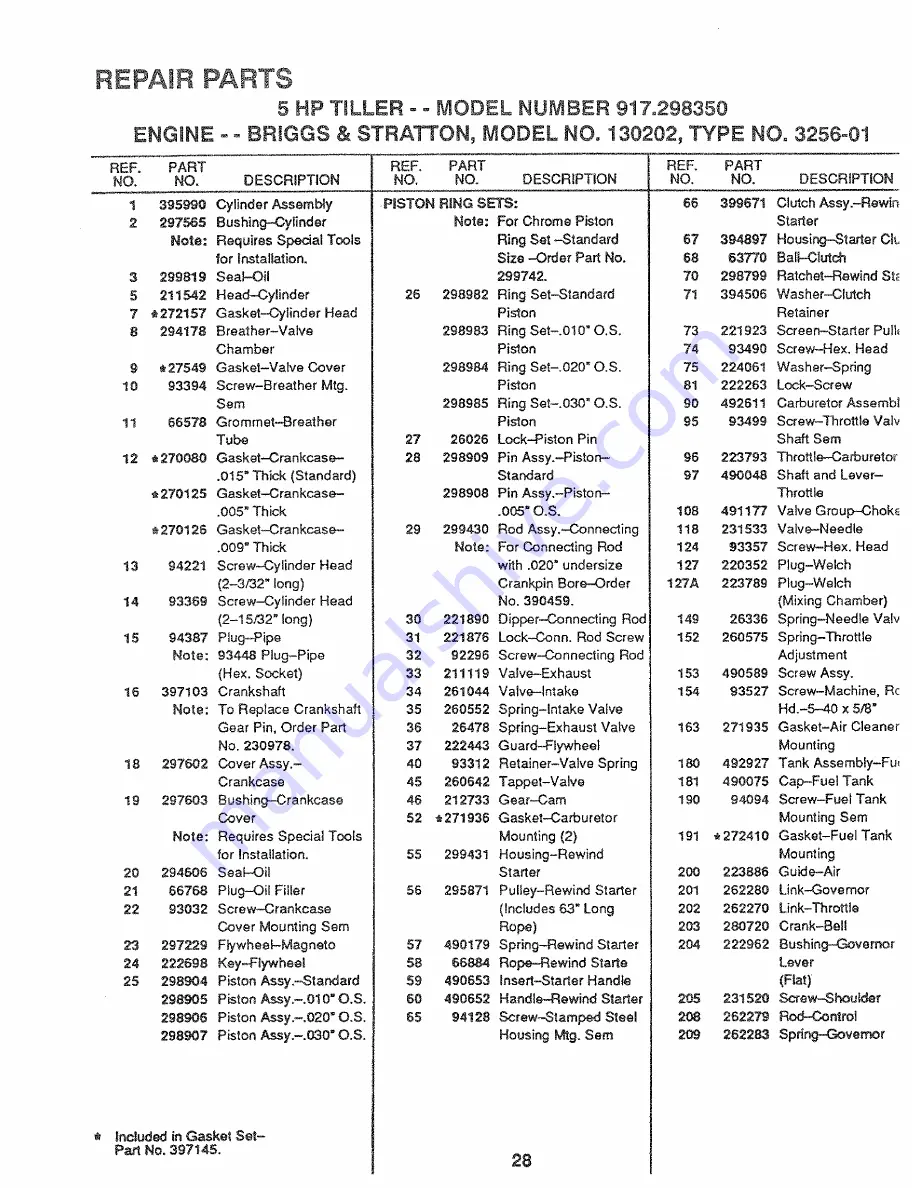 Craftsman 917.298350 Owner'S Manual Download Page 28