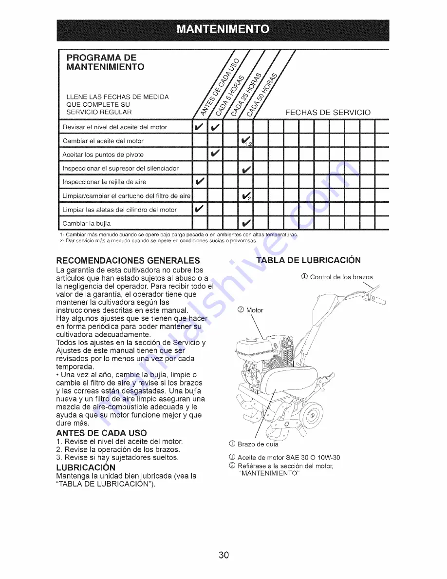 Craftsman 917.299011 Скачать руководство пользователя страница 30