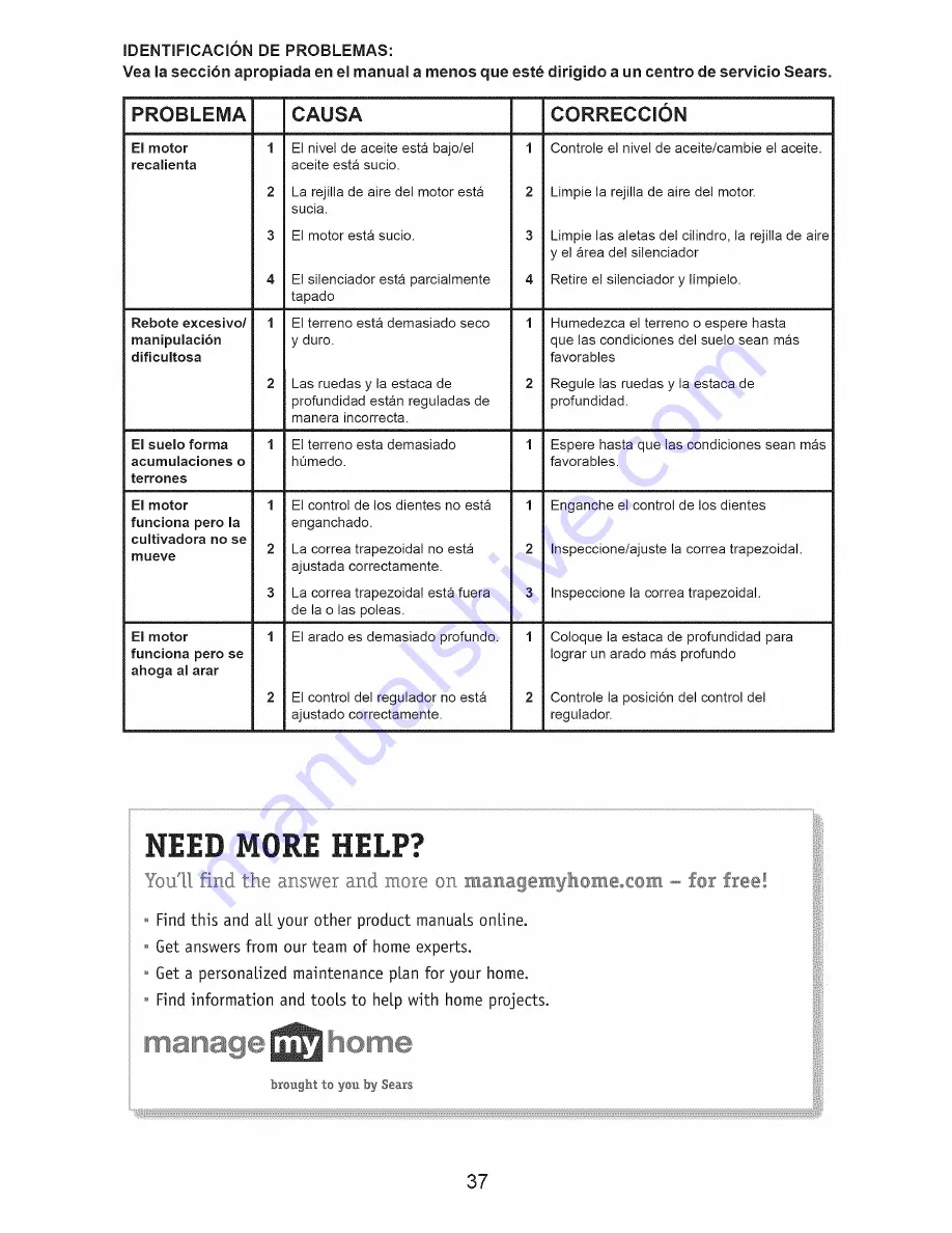 Craftsman 917.299014 Owner'S Manual Download Page 37