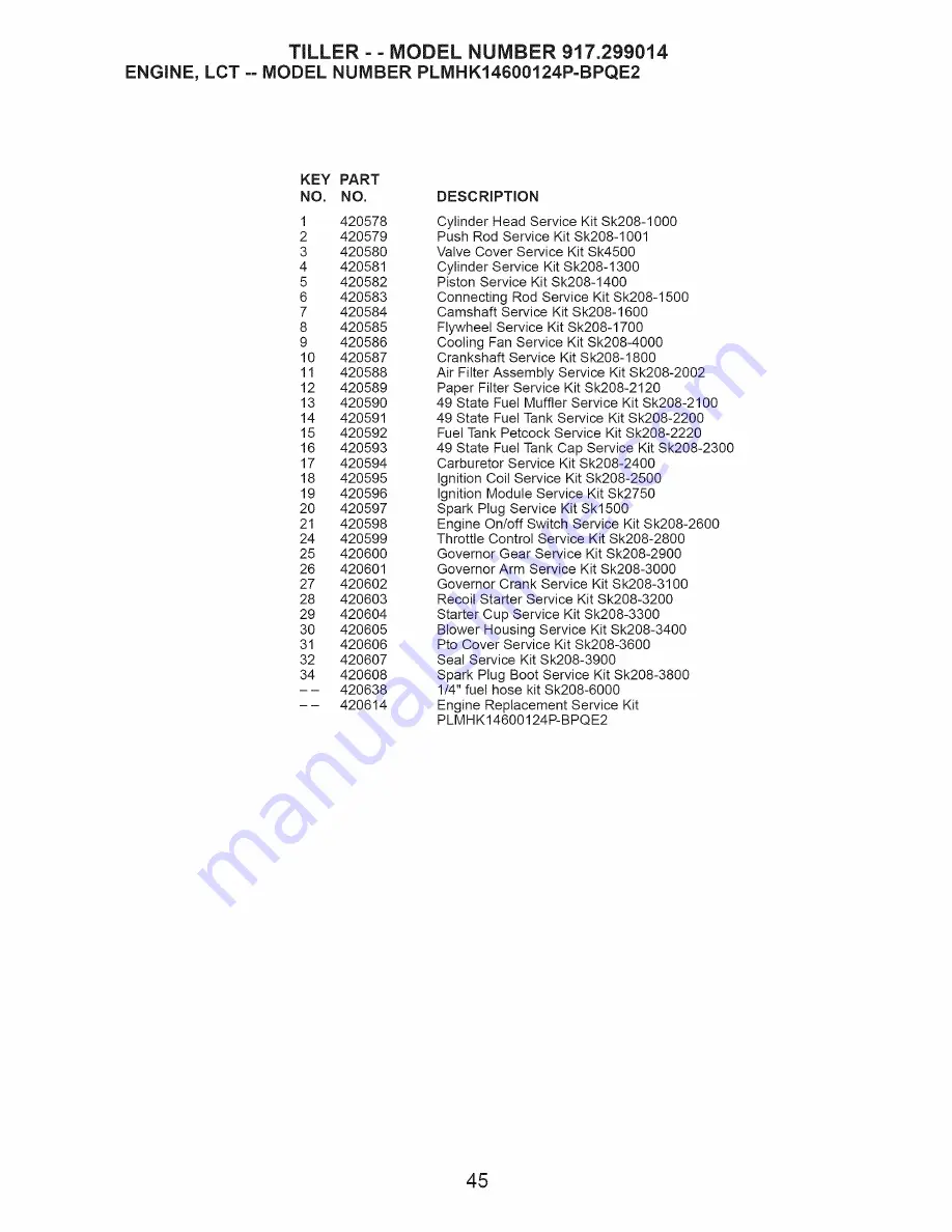 Craftsman 917.299014 Owner'S Manual Download Page 45