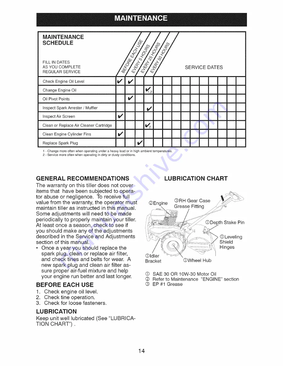 Craftsman 917.299080 Owner'S Manual Download Page 14