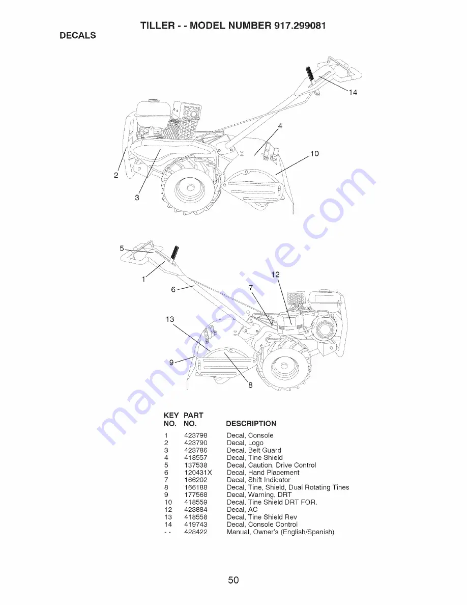 Craftsman 917.299081 Скачать руководство пользователя страница 102