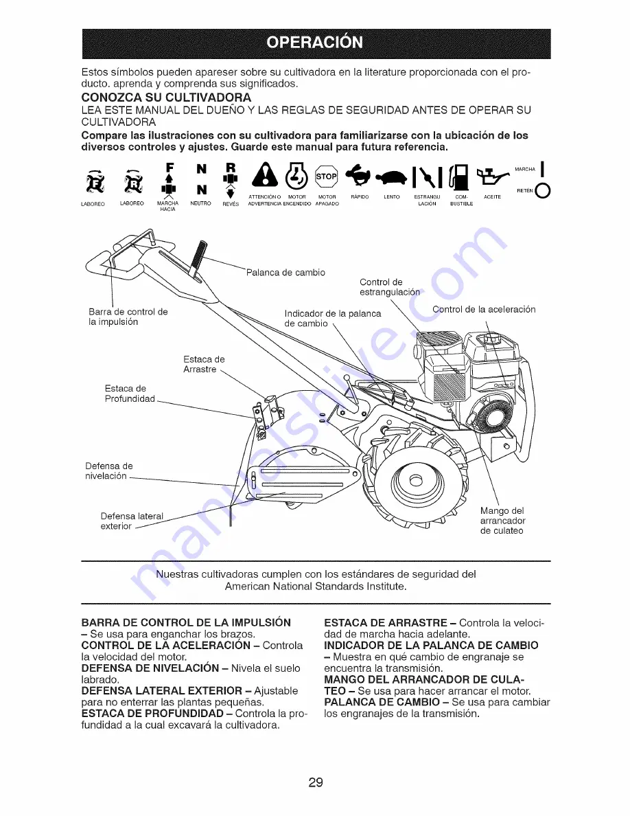 Craftsman 917.299083 Owner'S Manual Download Page 29