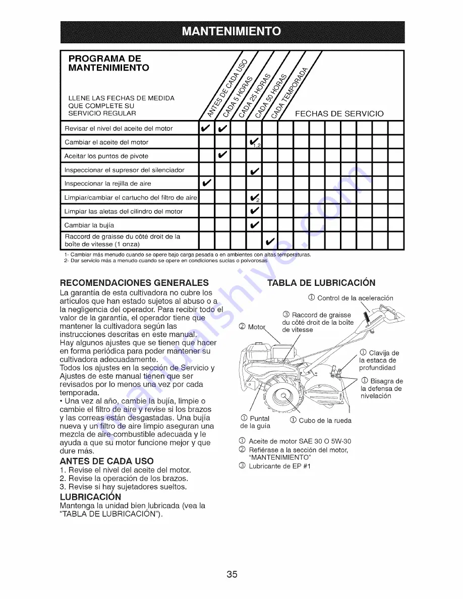 Craftsman 917.299083 Owner'S Manual Download Page 91