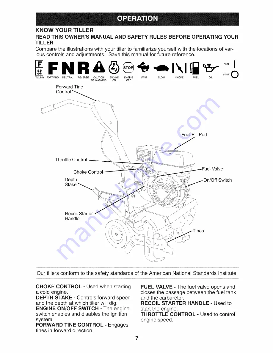 Craftsman 917.29921 Owner'S Manual Download Page 7