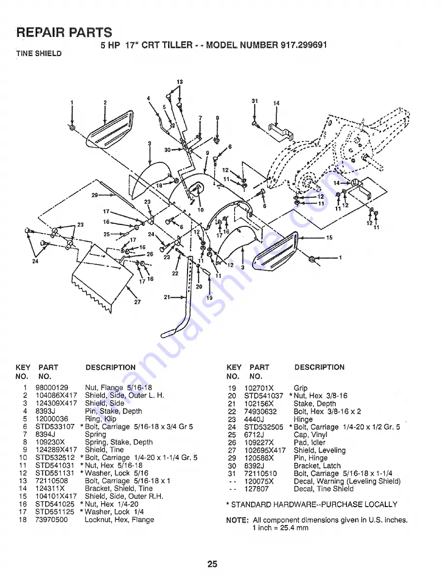 Craftsman 917.299691 Owner'S Manual Download Page 25