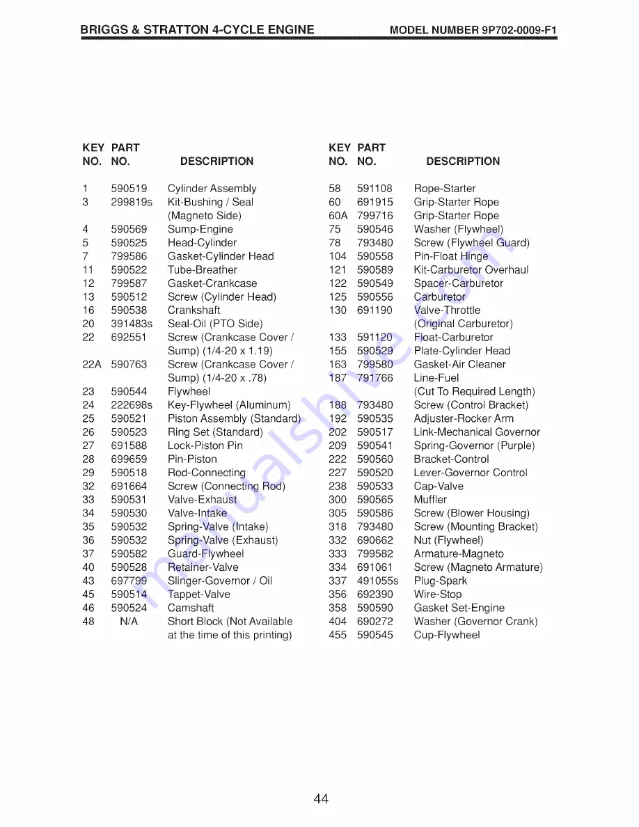 Craftsman 917.370400 Owner'S Manual Download Page 44