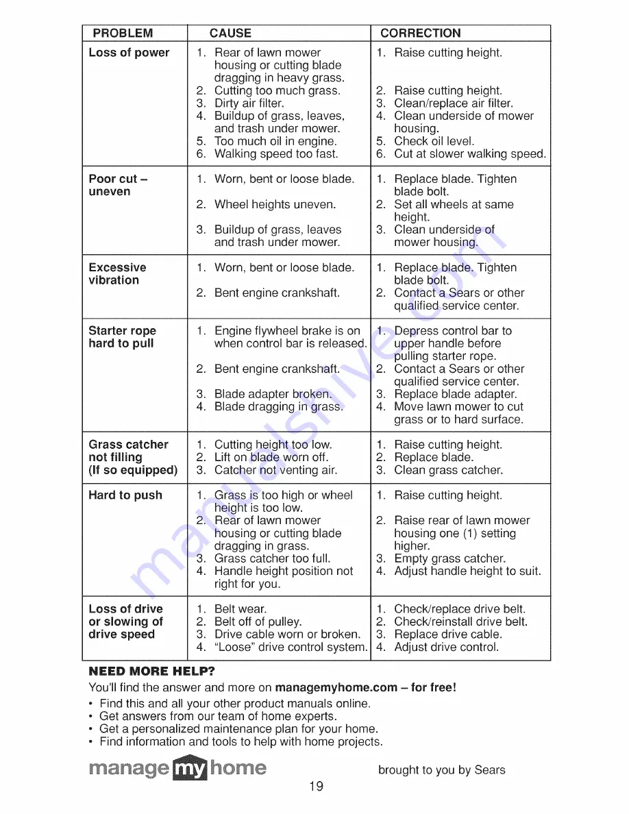 Craftsman 917.370411 Owner'S Manual Download Page 67