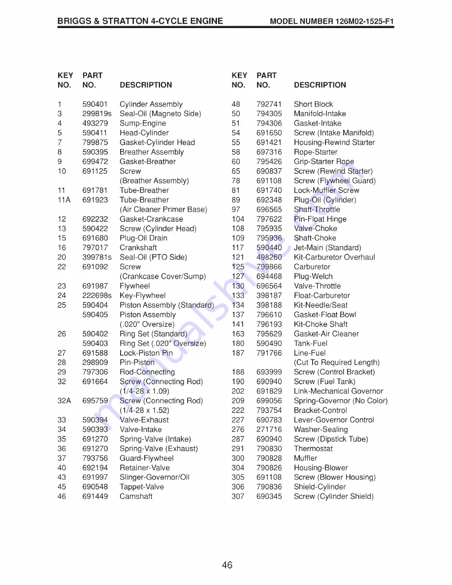 Craftsman 917.370411 Owner'S Manual Download Page 94