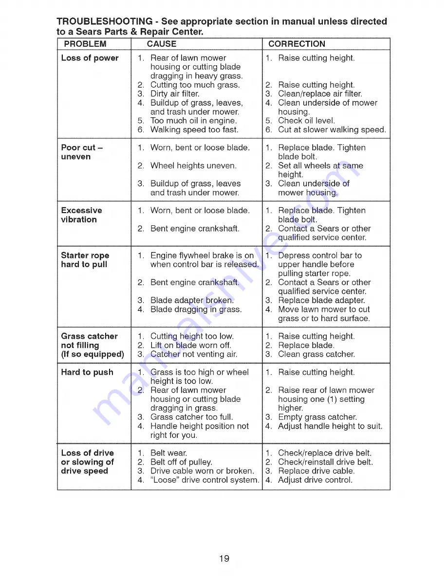 Craftsman 917.370560 Owner'S Manual Download Page 19