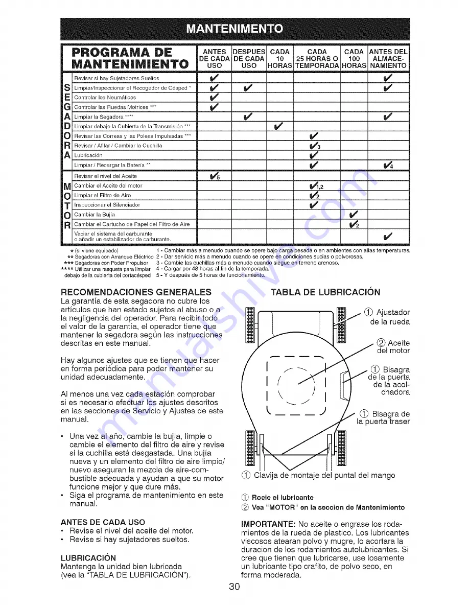 Craftsman 917.370560 Owner'S Manual Download Page 30