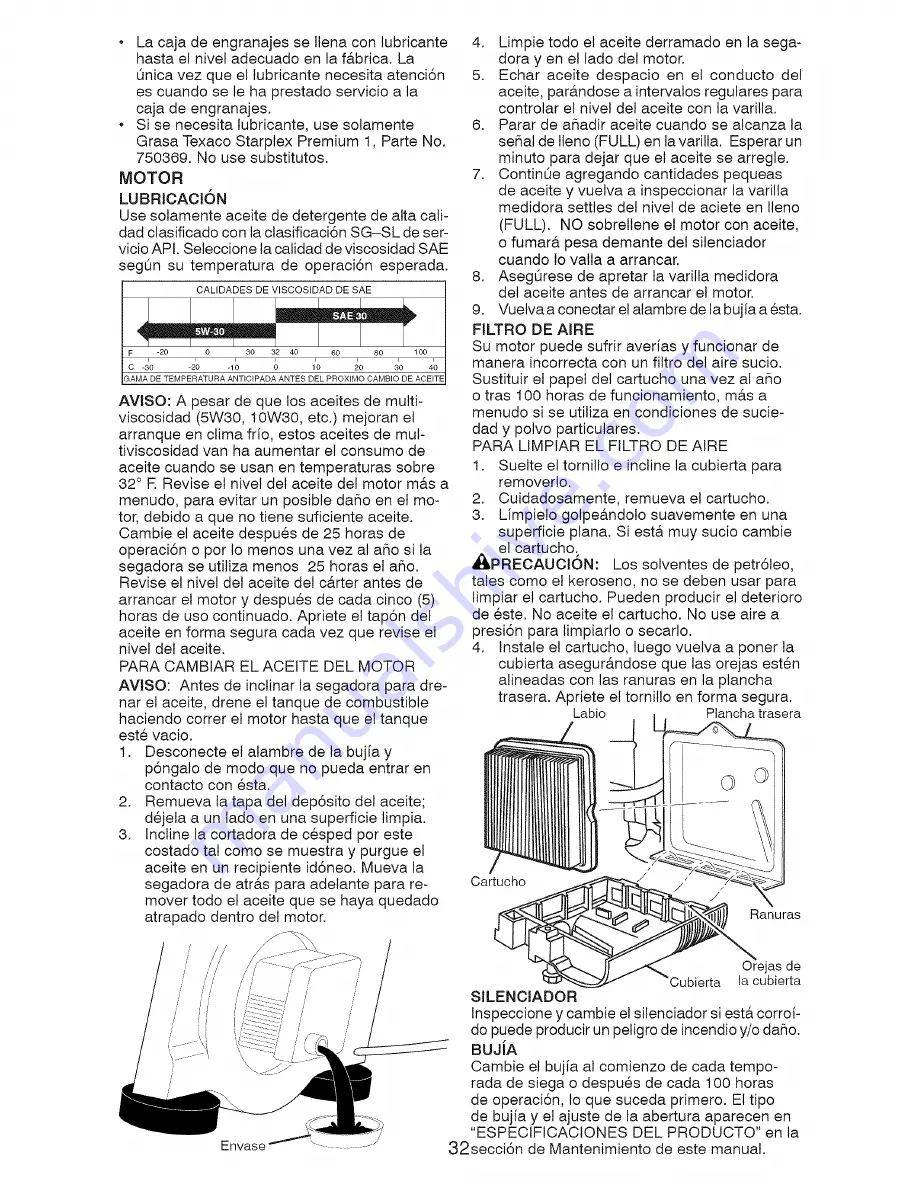 Craftsman 917.370560 Скачать руководство пользователя страница 32