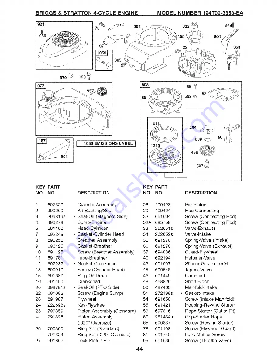 Craftsman 917.370560 Скачать руководство пользователя страница 44