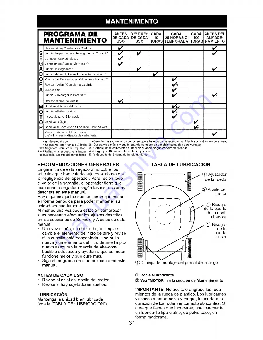 Craftsman 917.370580 Owner'S Manual Download Page 31