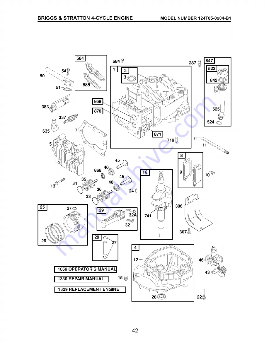 Craftsman 917.370583 Owner'S Manual Download Page 42