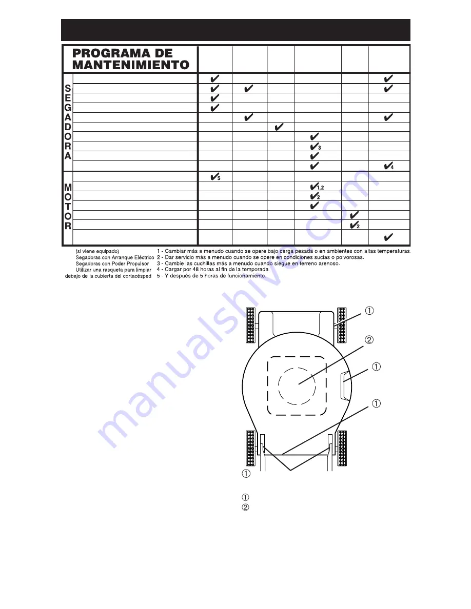 Craftsman 917.370605 Скачать руководство пользователя страница 32