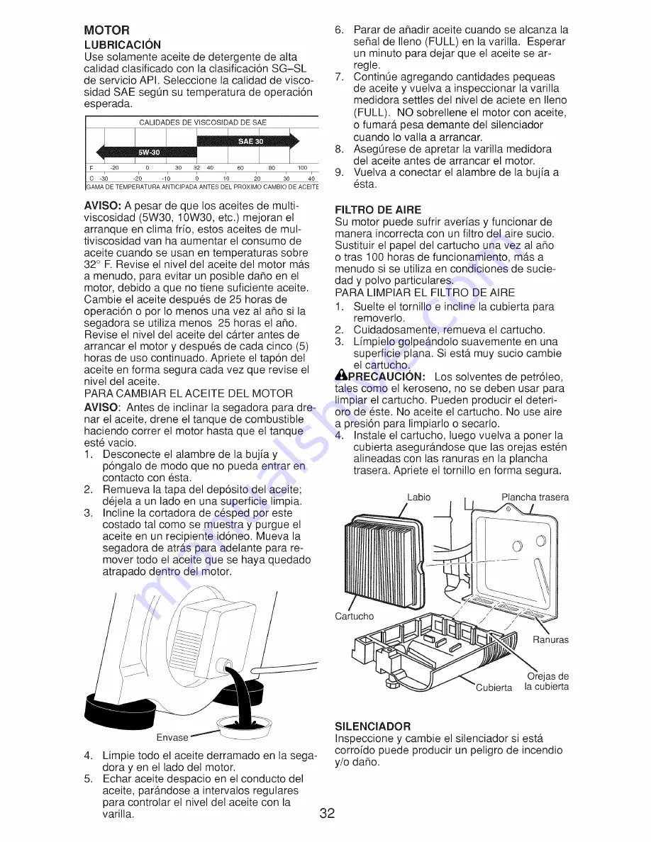 Craftsman 917.370701 Owner'S Manual Download Page 32