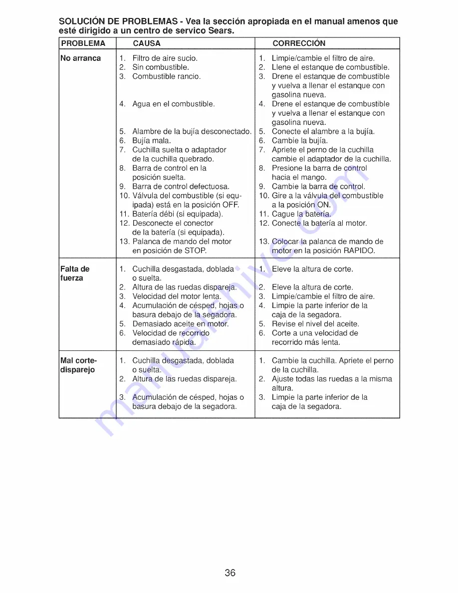 Craftsman 917.370701 Owner'S Manual Download Page 84