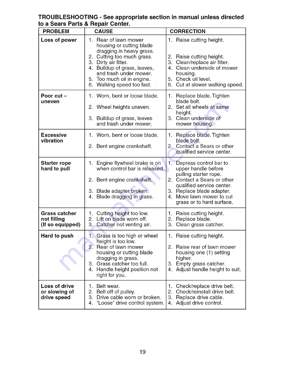 Craftsman 917.370712 Owner'S Manual Download Page 19