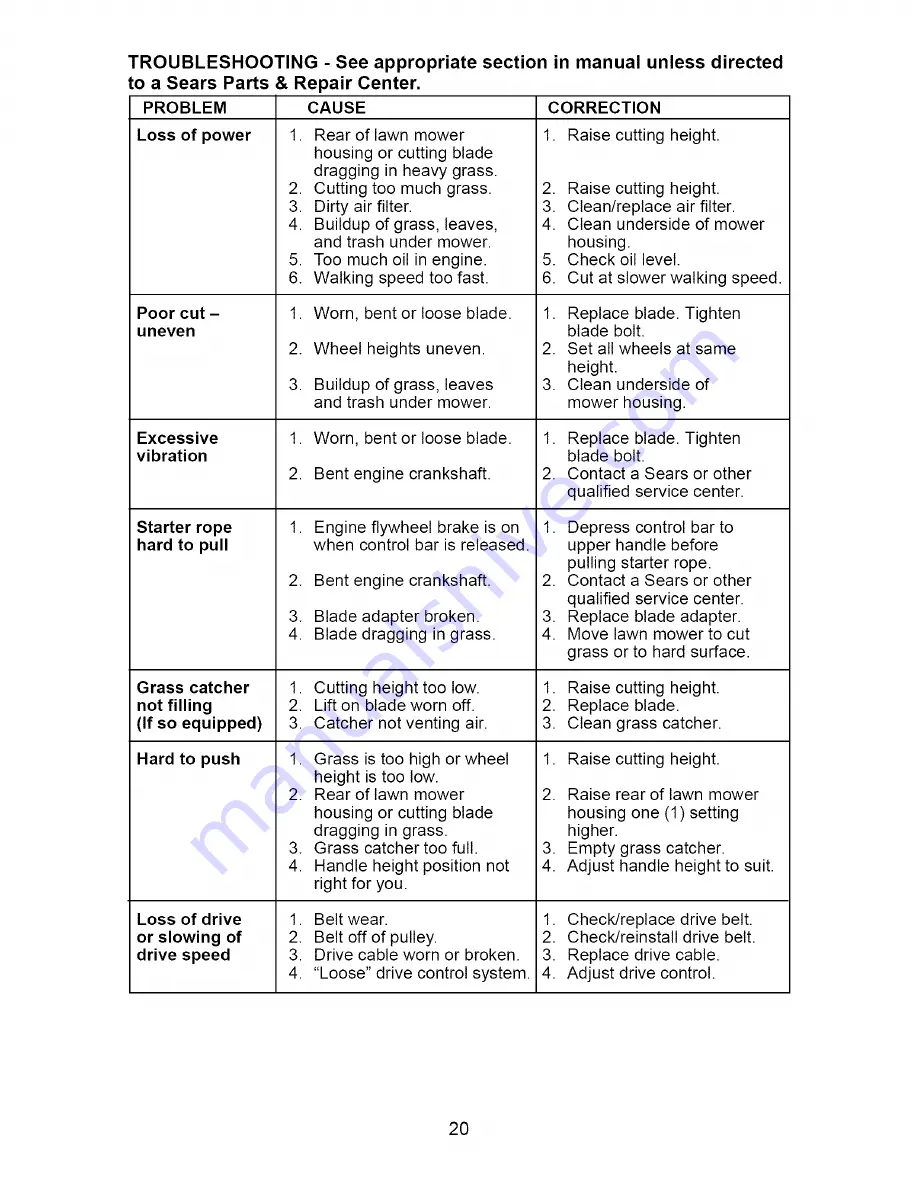 Craftsman 917.370740 Owner'S Manual Download Page 20