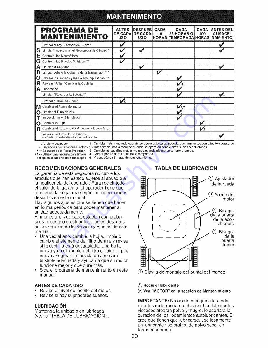 Craftsman 917.370910 Owner'S Manual Download Page 30