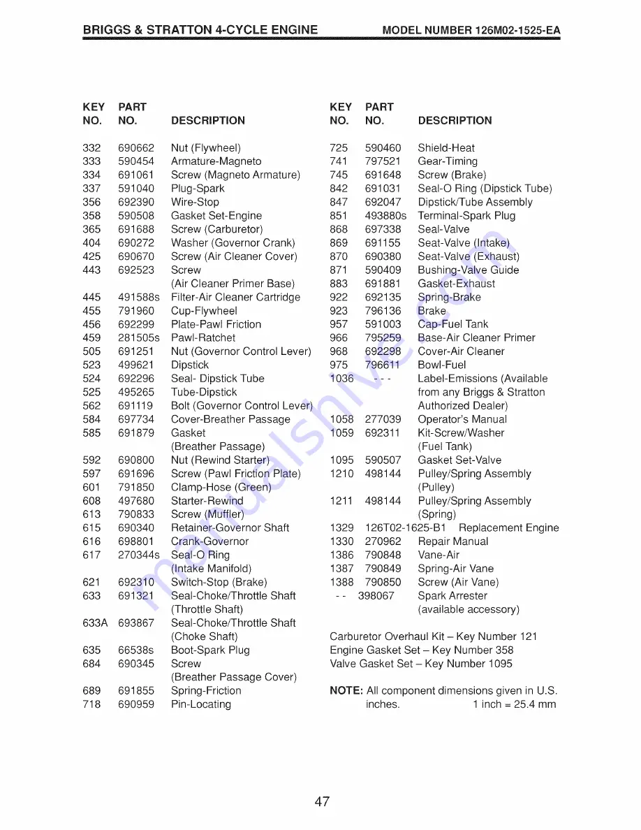 Craftsman 917.370910 Owner'S Manual Download Page 47