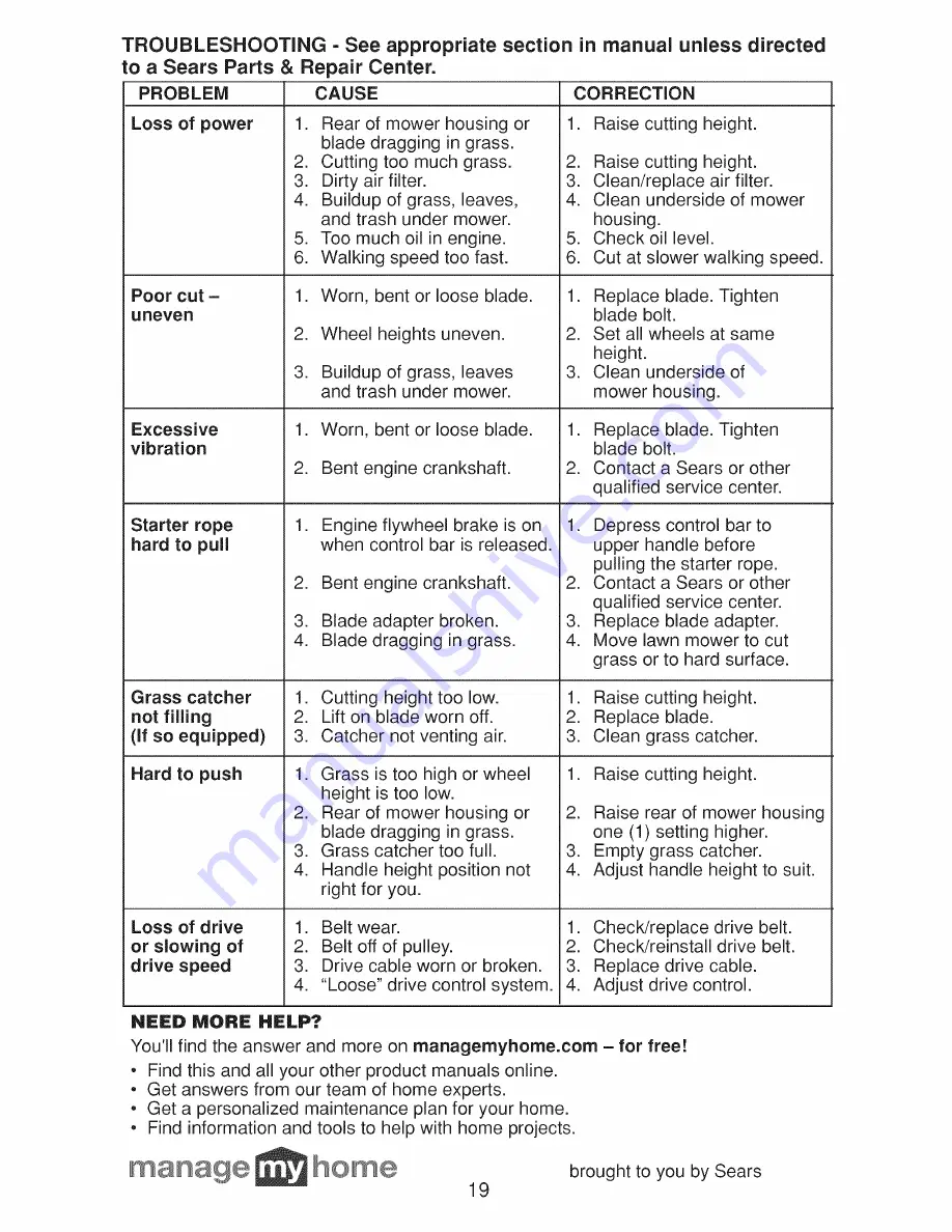 Craftsman 917.370911 Owner'S Manual Download Page 19