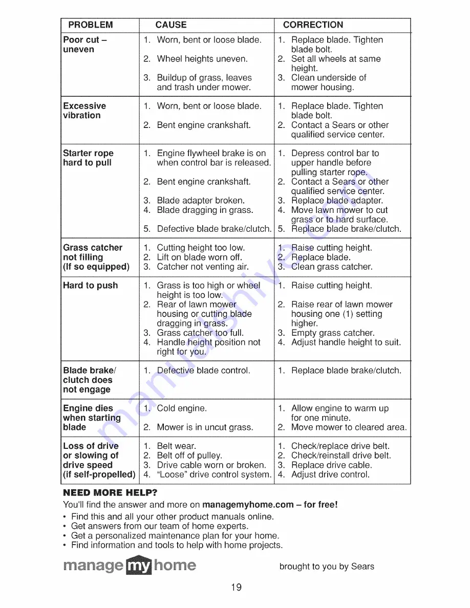 Craftsman 917.370940 Owner'S Manual Download Page 19