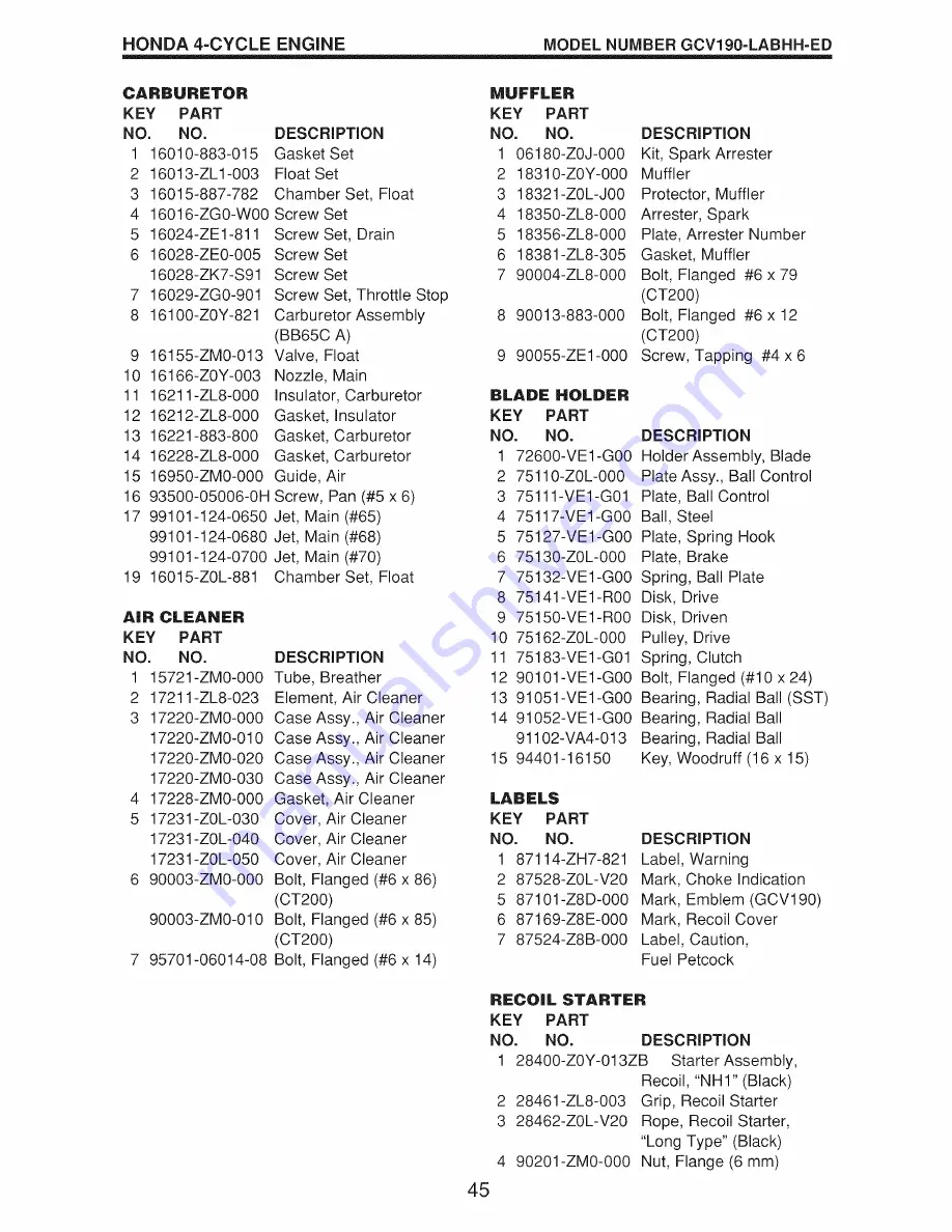 Craftsman 917.370950 Owner'S Manual Download Page 97