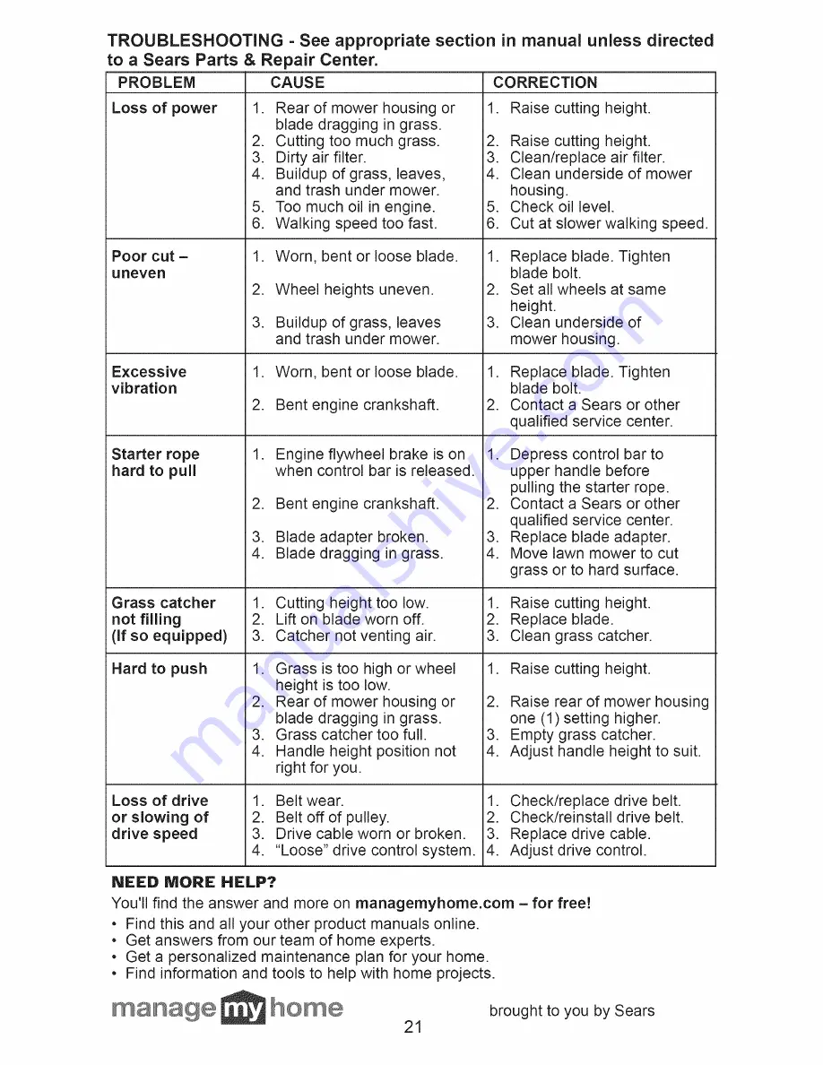 Craftsman 917.371031 Owner'S Manual Download Page 21