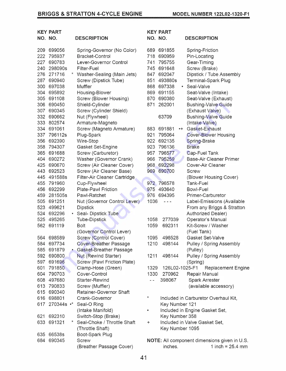 Craftsman 917.371130 Owner'S Manual Download Page 41