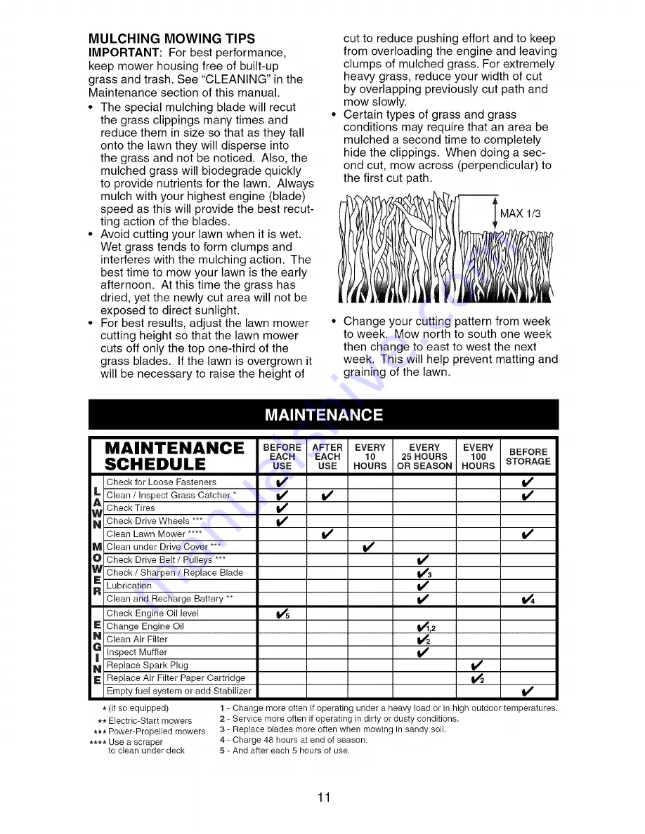 Craftsman 917.371310 Owner'S Manual Download Page 11