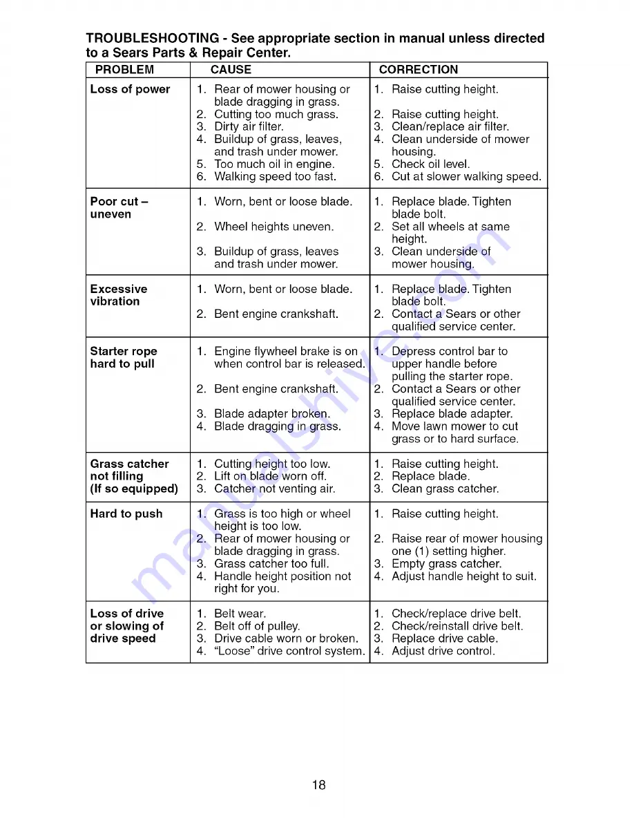 Craftsman 917.371310 Owner'S Manual Download Page 18