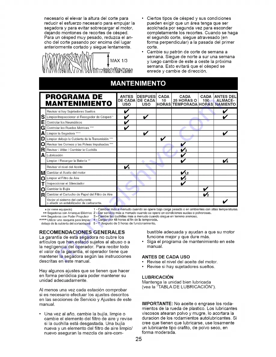 Craftsman 917.371340 Owner'S Manual Download Page 25