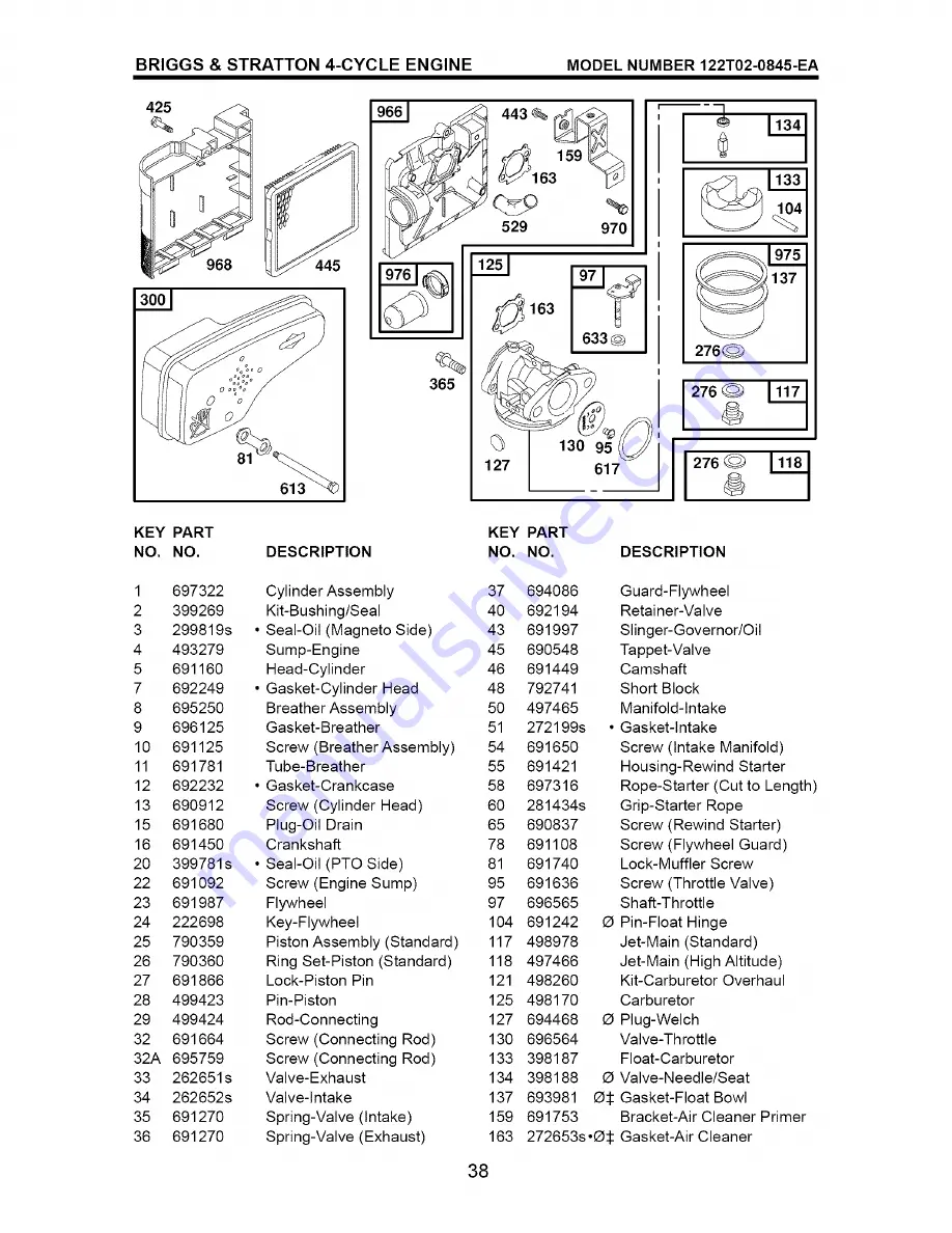 Craftsman 917.371530 Owner'S Manual Download Page 38