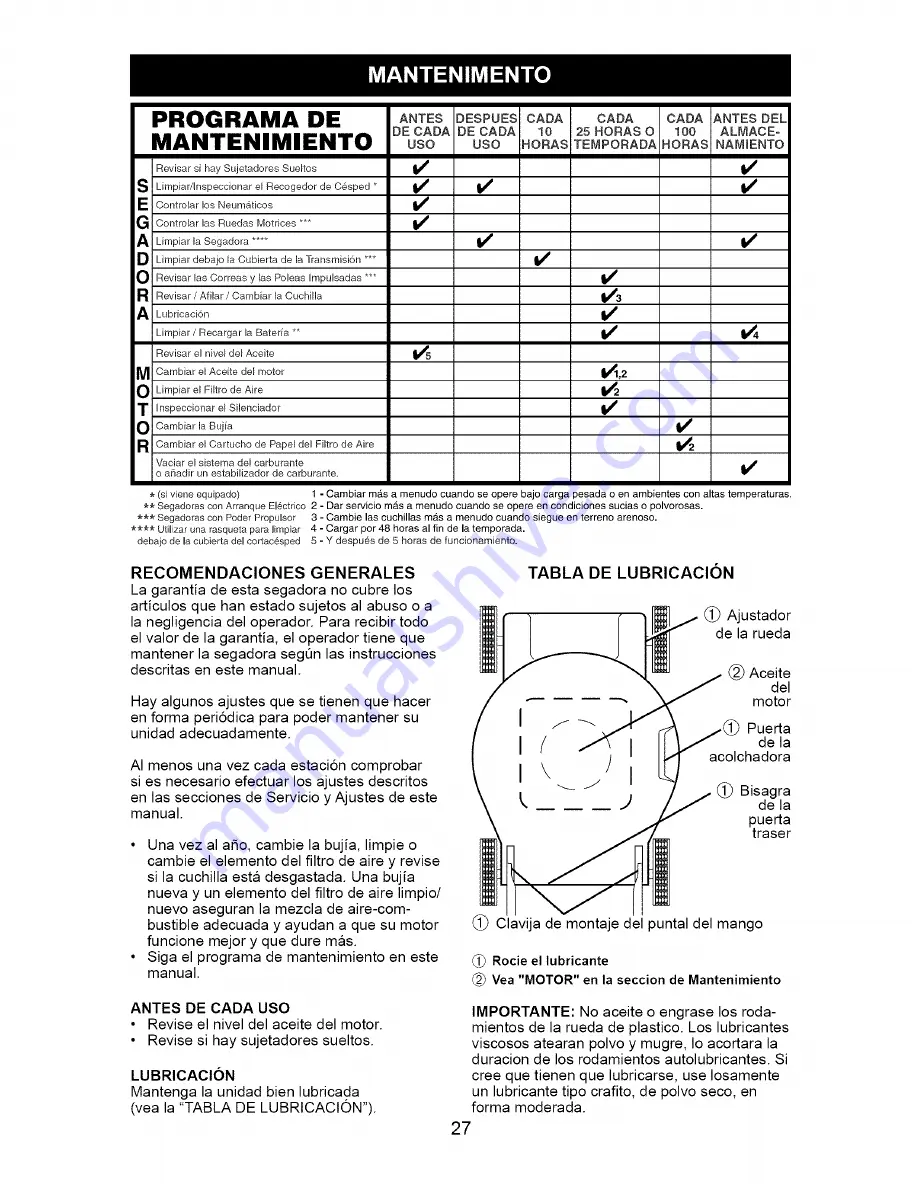 Craftsman 917.371560 Owner'S Manual Download Page 27