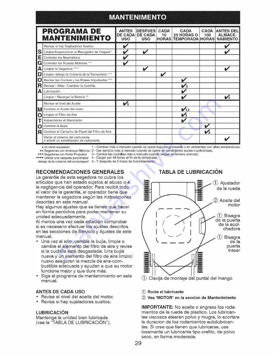 Craftsman 917.371624 Owner'S Manual Download Page 29