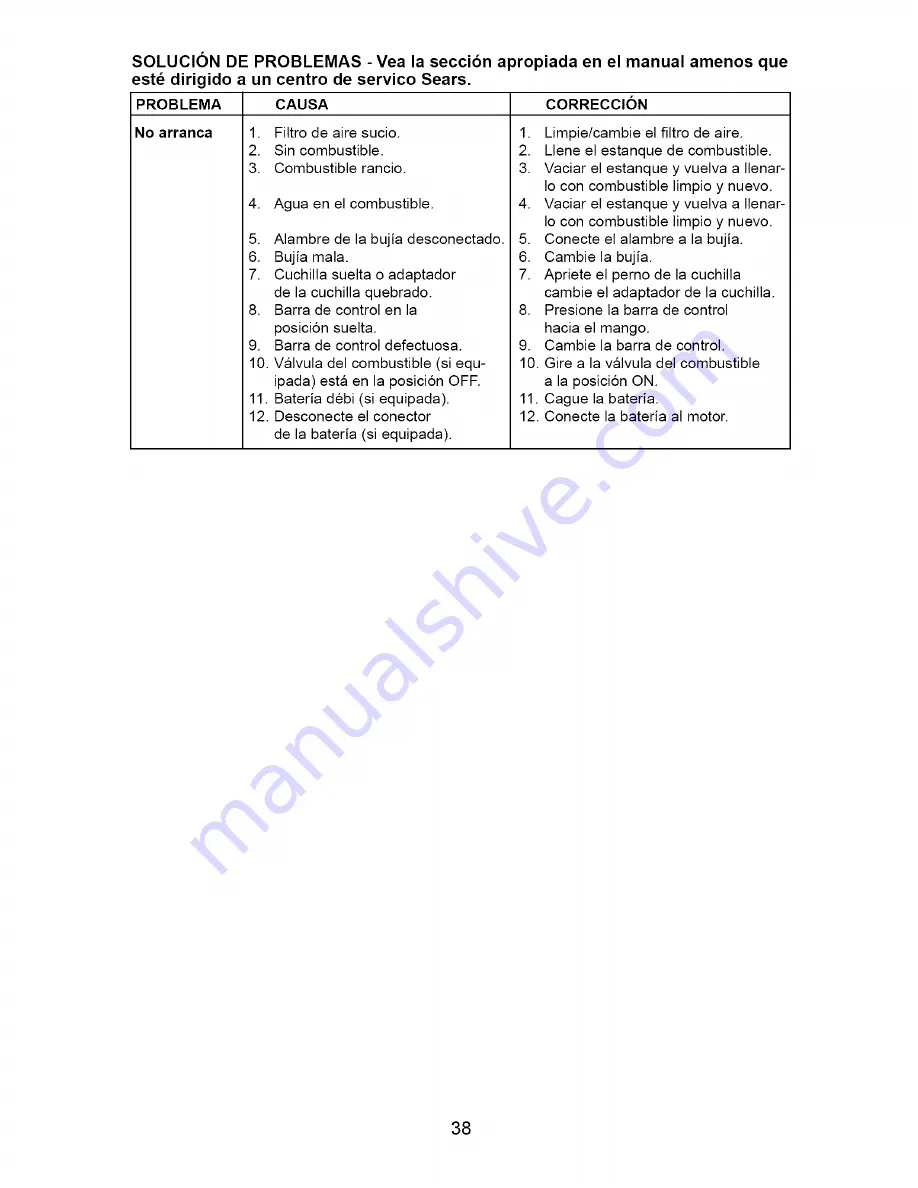 Craftsman 917.371660 Owner'S Manual Download Page 38