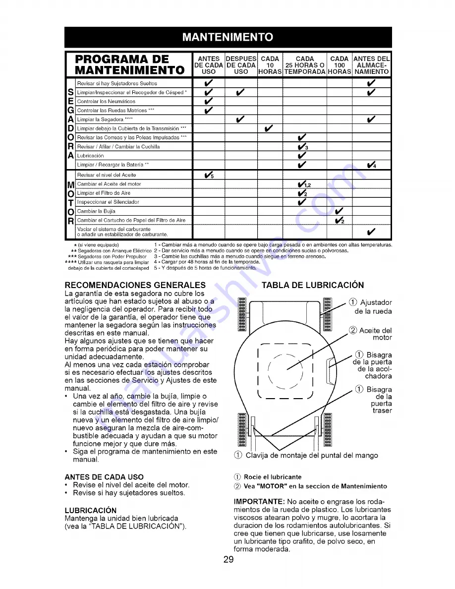 Craftsman 917.371670 Owner'S Manual Download Page 29