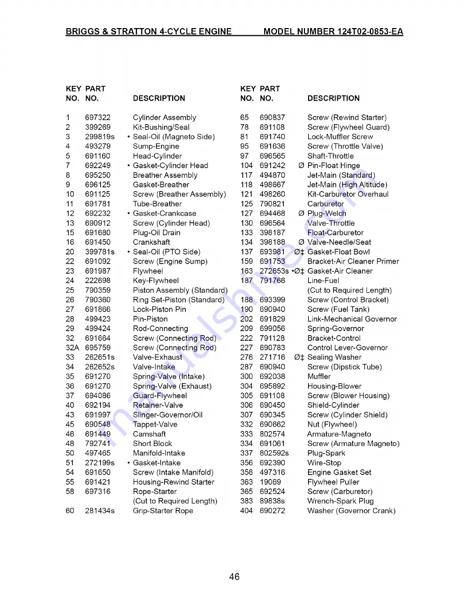 Craftsman 917.371700 Owner'S Manual Download Page 46