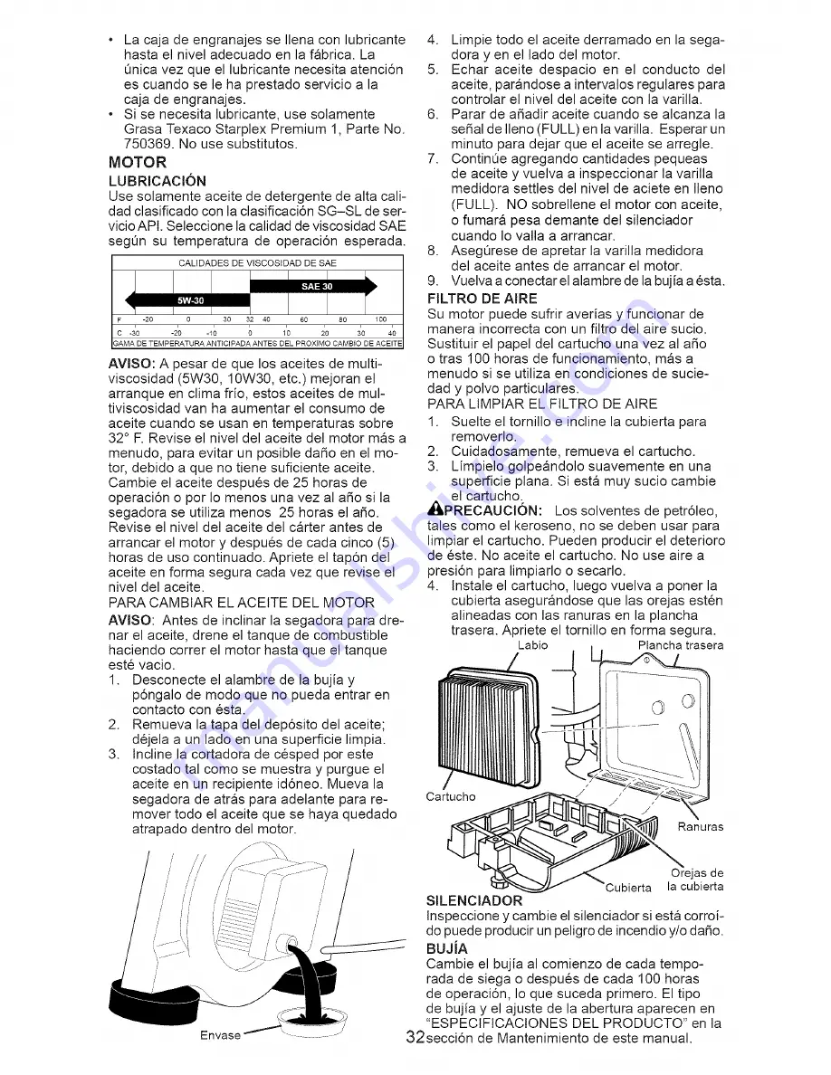 Craftsman 917.371702 Скачать руководство пользователя страница 32