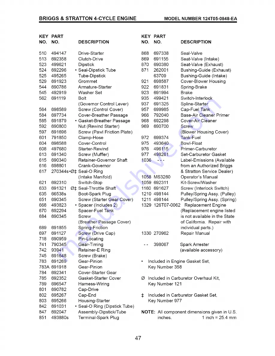 Craftsman 917.371711 Owner'S Manual Download Page 47