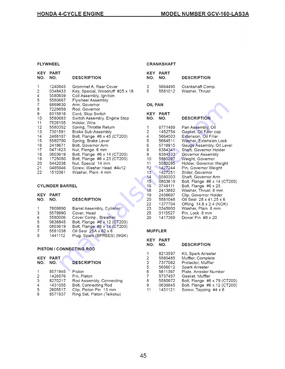 Craftsman 917.371722 Owner'S Manual Download Page 45