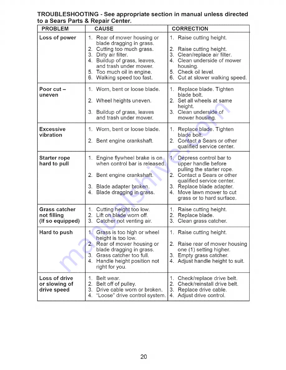 Craftsman 917.371801 Owner'S Manual Download Page 20