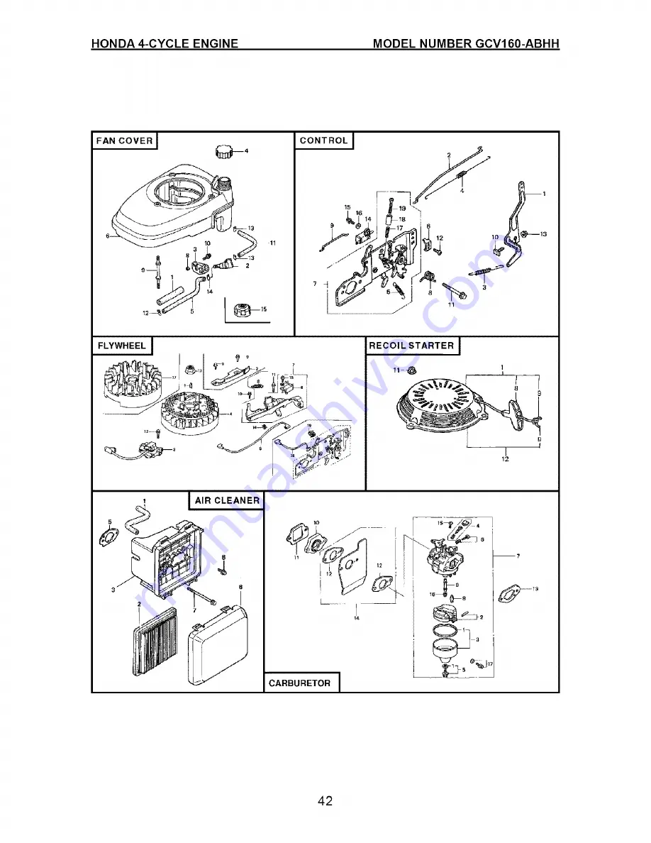 Craftsman 917.371821 Owner'S Manual Download Page 42