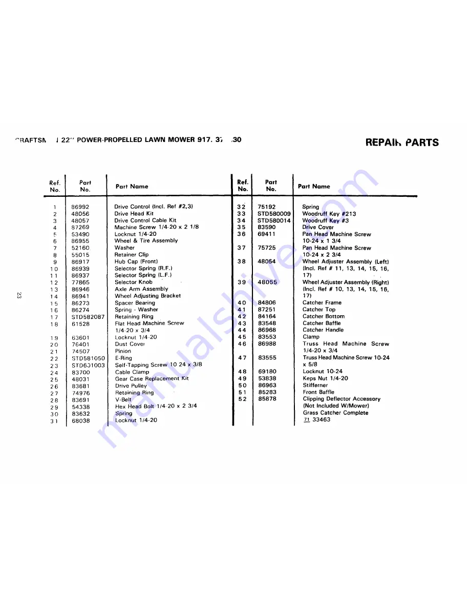 Craftsman 917.372330 Owner'S Manual Download Page 23