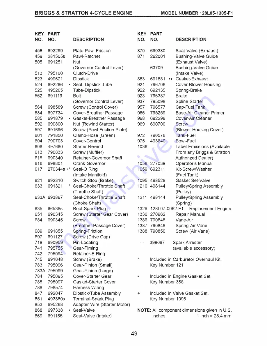 Craftsman 917.374101 Owner'S Manual Download Page 49