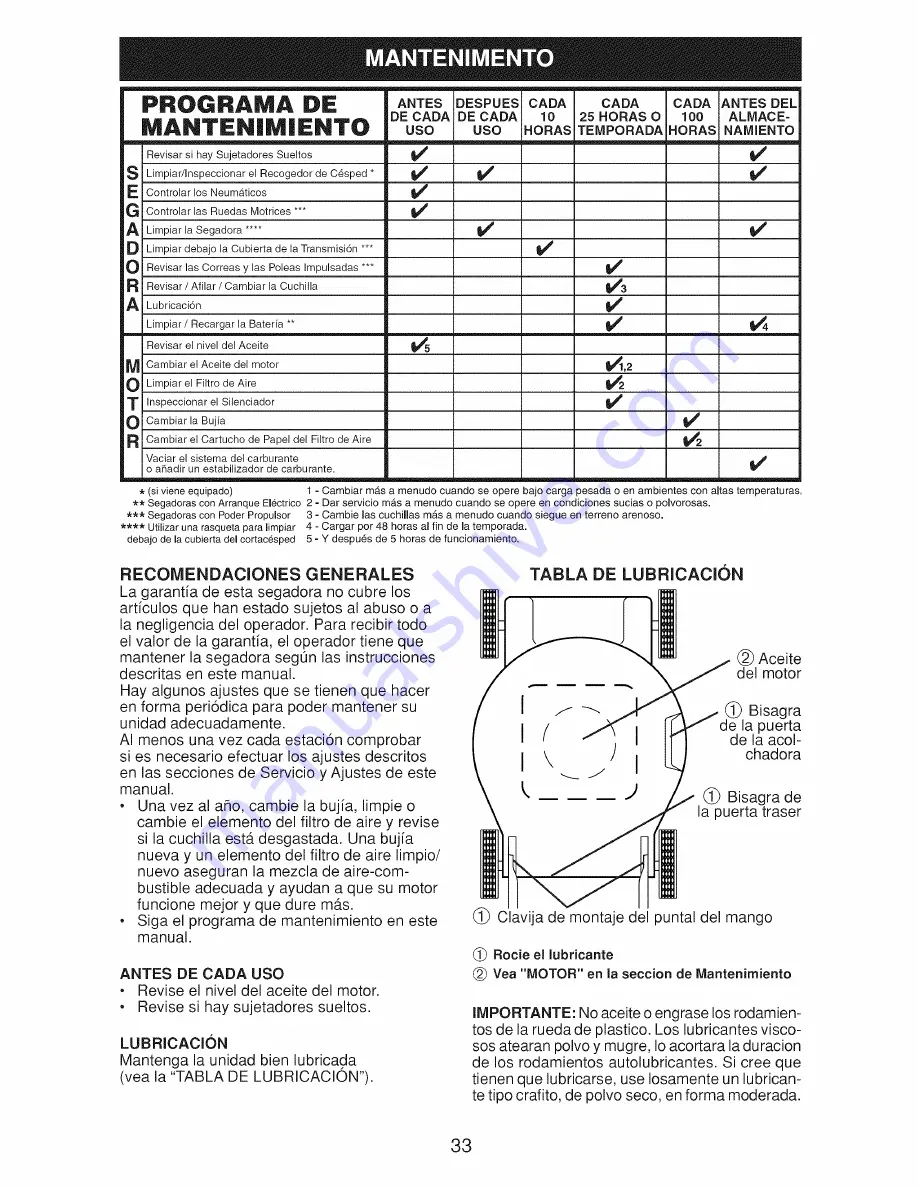 Craftsman 917.374112 Скачать руководство пользователя страница 85