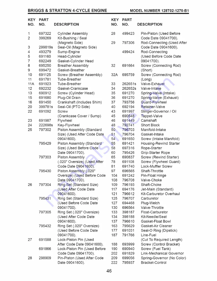 Craftsman 917.374354 Owner'S Manual Download Page 46